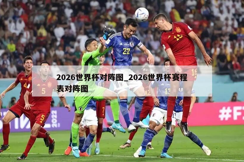 2026世界杯对阵图_2026世界杯赛程表对阵图